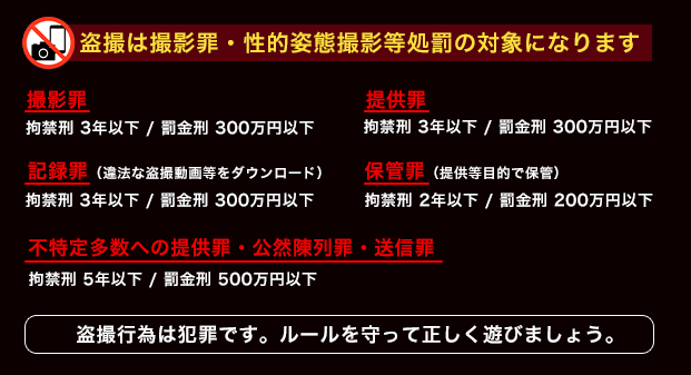 盗撮は撮影罪・性的姿態撮影等処罰の対象になります